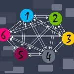 Un réseau coloré de chiffres avec des flèches pointant dans des directions différentes.